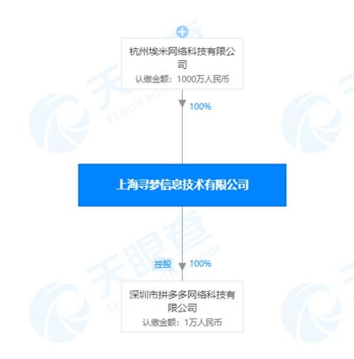 黃崢卸任上海尋夢(mèng)董事，專注技術(shù)開(kāi)發(fā)新藍(lán)圖