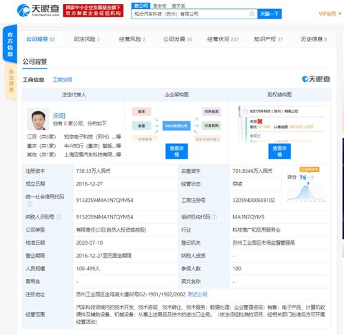 知行汽車再獲資本青睞 新增投資人注冊(cè)資本提升5.2，理想汽車曾入股引領(lǐng)技術(shù)開(kāi)發(fā)熱潮